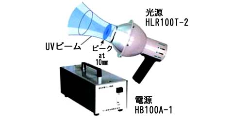 ハンディ紫外線照射装置１００W